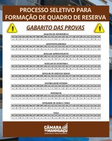Câmara de Manhuaçu divulga o Gabarito das Provas de processo seletivo
