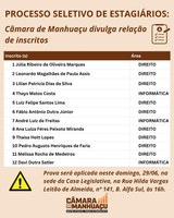 Câmara divulga relação de inscritos para processo seletivo de estagiários